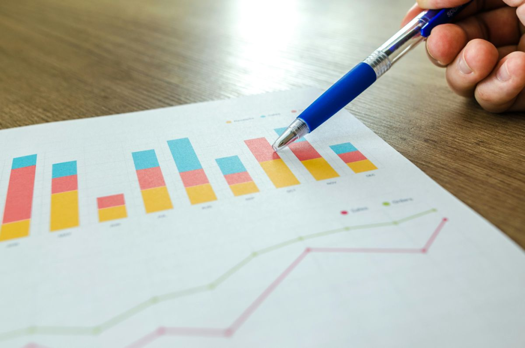 Plan A Withdrawal Strategy For Gains Finance 7 1024x678