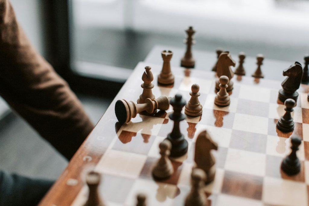 With A Checklist For Disciplined Trading strategy 3